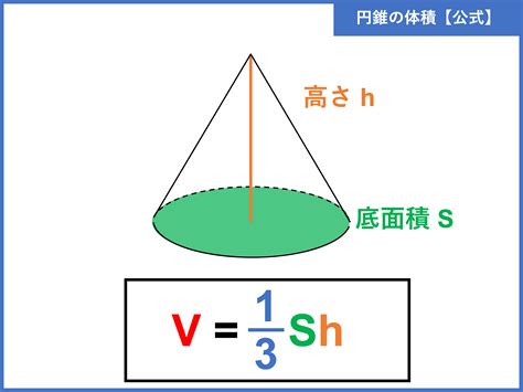 低面積|【公式一覧】立体の体積・表面積の求め方（円柱・三角柱・円錐。